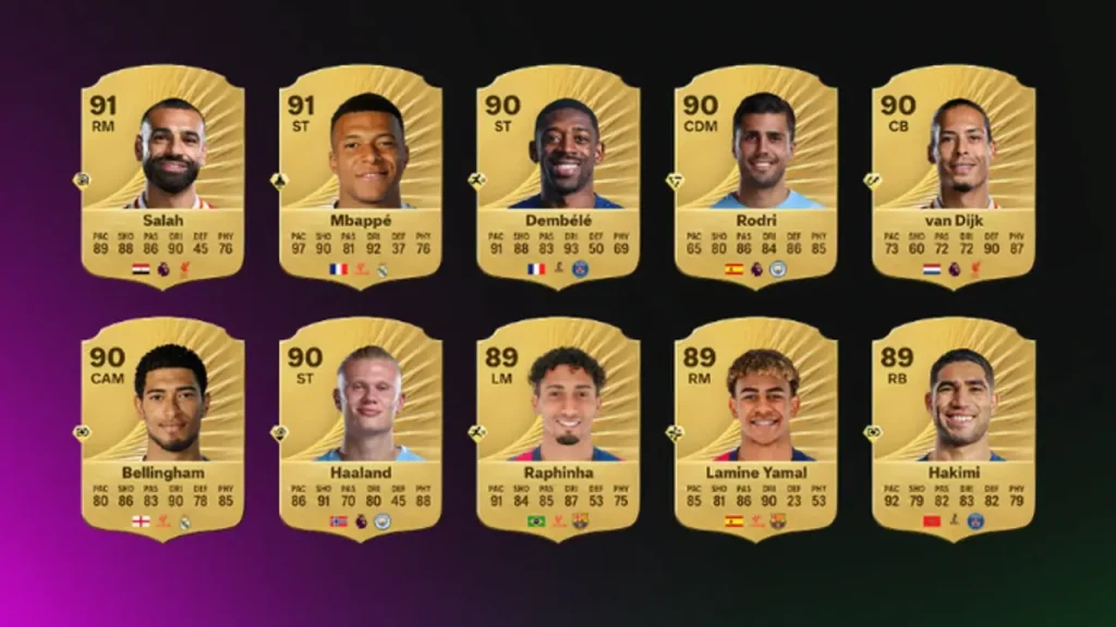 EA FC Ultimatе Tеam